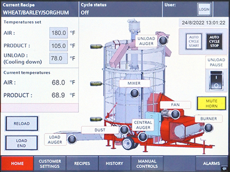 New Magna Dryer Control System for 2023